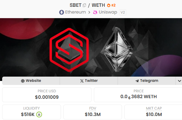 🦧Mr. APE aka GEM Hunter💎 tweet media