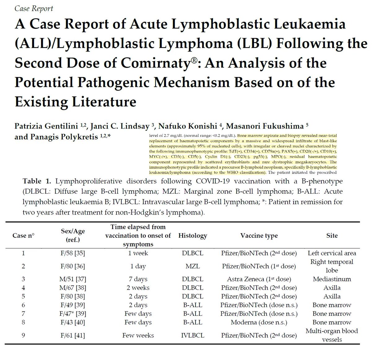 Acute Lymphoblastic Leukemia (ALL)/Lymphoblastic Lymphoma (LBL) Following mRNA Vaccination

Analysis of the Potential Pathogenic Mechanism(s) Based on Existing Literature not False Wikipedia Claims <a href="/McCulloughFund/">McCullough Foundation</a> thefocalpoints.com/p/acute-lympho…