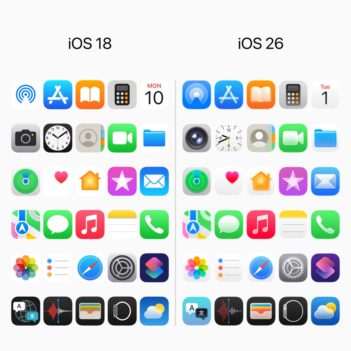 iOS 18 vs iOS 26 app icons 👀

Which one feels better on your home screen? 😎😎

#MrPalam #SuperTT #iOS26 #ios18 #LiquidGlass #Apple #WWDC25