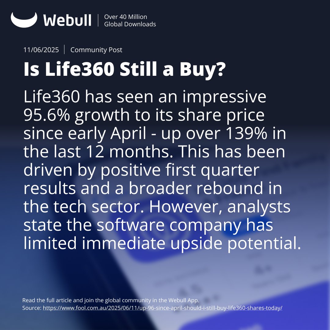 Life360's share price has almost doubled in the last 2 months, but some analysts think the software company may have reached its peak...

Check out the full story in the Webull Community! 🐃💙

#Life360 #ASX #JPM #Webull