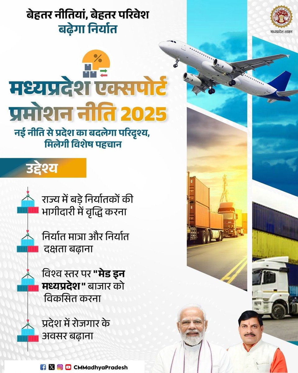 बेहतर नीतियां, बेहतर परिवेश में औद्योगिक विस्तार से प्रगति पथ पर आगे बढ़ता मध्यप्रदेश

एक्सपोर्ट प्रमोशन नीति-2025 से मिलेगा निर्यात को बढ़ावा

<a href="/DrMohanYadav51/">Dr Mohan Yadav</a> <a href="/Industryminist1/">Industry Policy & Investment Promotion Department</a> <a href="/MPIDC/">MPIDC</a> 
#MPExportPolicy #CMMadhyaPradesh