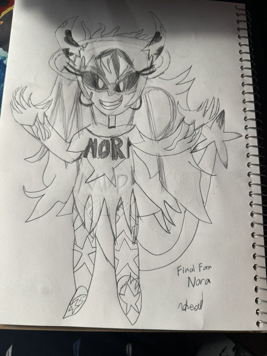 NindieRedd's tweet photo. Im so upset that these drawings i made are of my abusive ex i genuinely liked how these turned out https://t.co/bi4DVuL10U