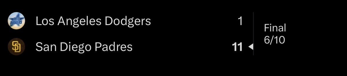 😟 The Dodgers got killed lol
