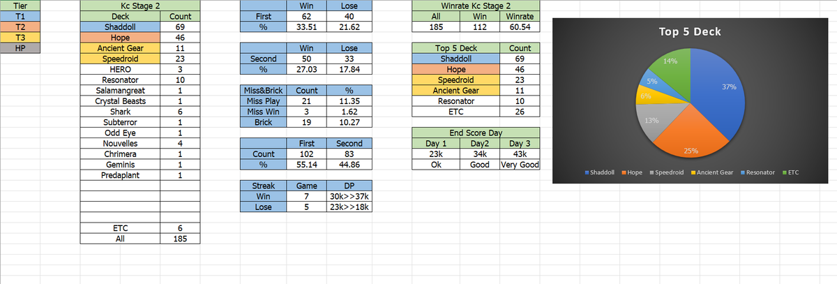 SpacetrumZ tweet media