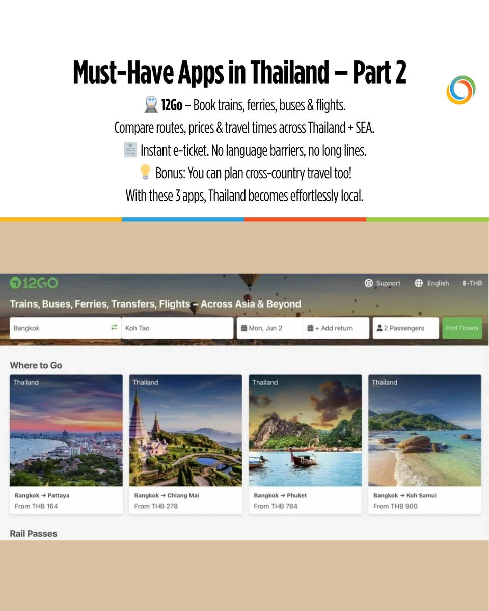 Visiting Thailand? Download these 3 apps to skip the tourist traps and live like a local. 

Full article: aseannow.com/topic/1362961-…

#ThailandTravelTips #TravelApps #ASEANNOWThailand