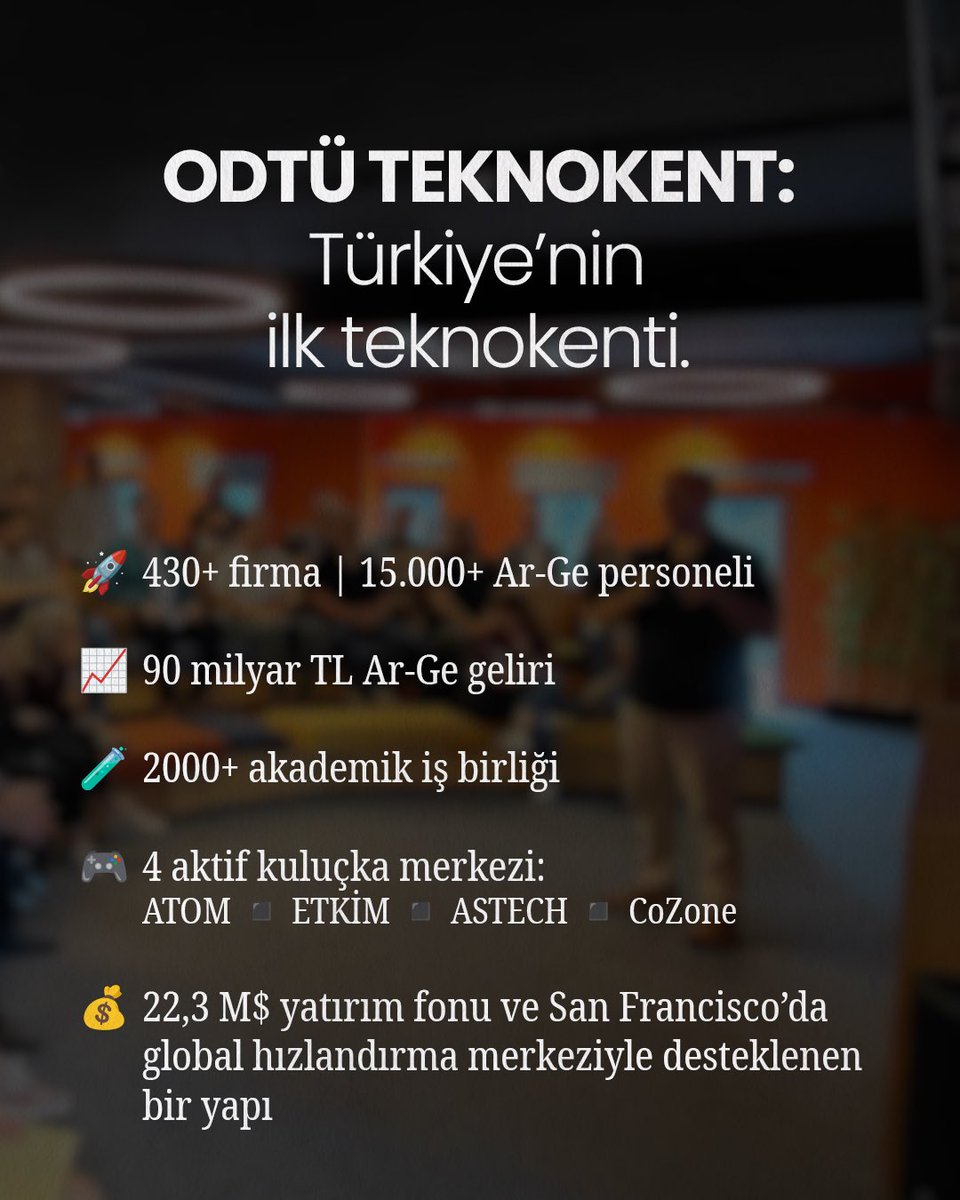 ODTÜ, 8. kez Girişimci ve Yenilikçi Üniversite Endeksi birincisi 💫