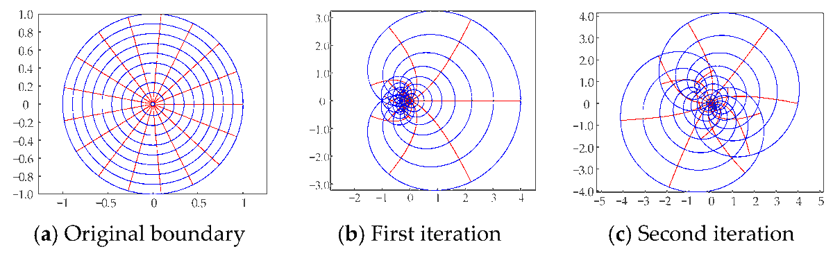 Symmetry_MDPI's tweet image. #mdpisymmetry Check this published article "Solving Conformal Mapping Issues in Tunnel Engineering" at brnw.ch/21wTjcC
Authors: Wenbo Chen et al.
#tunnelengineering #complexanalysis