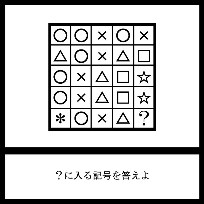こういうIQテスト系の謎 最近見ないな #三日月ネコ謎 #謎解き