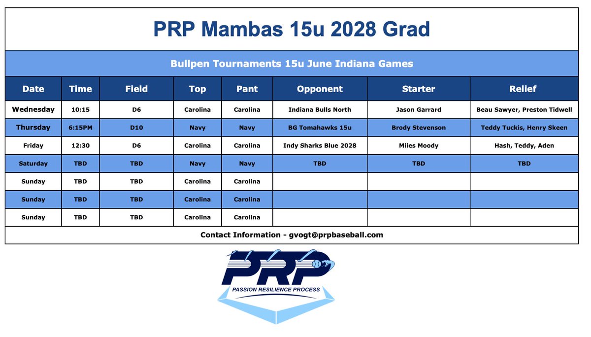 PRPMambas's tweet image. Current PRP Mambas 15u Schedule and planned pitching rotation for @Bullpenevents June Indiana Games.

#prpmambas