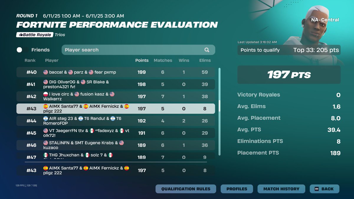 #43 Eval Cup NAC

Still F/A