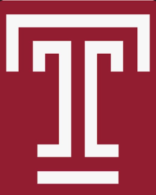 Dylan Gretz (@d_gretz69) on Twitter photo Thankful for the opportunity to receive and invite to Temple University camp on June 14th by <a href="/DanJJefferys/">Dan Jefferys</a> !!! Cant wait to work!!! Thankful for the opportunity to receive and invite to Temple University camp on June 14th by <a href="/DanJJefferys/">Dan Jefferys</a> !!! Cant wait to work!!!