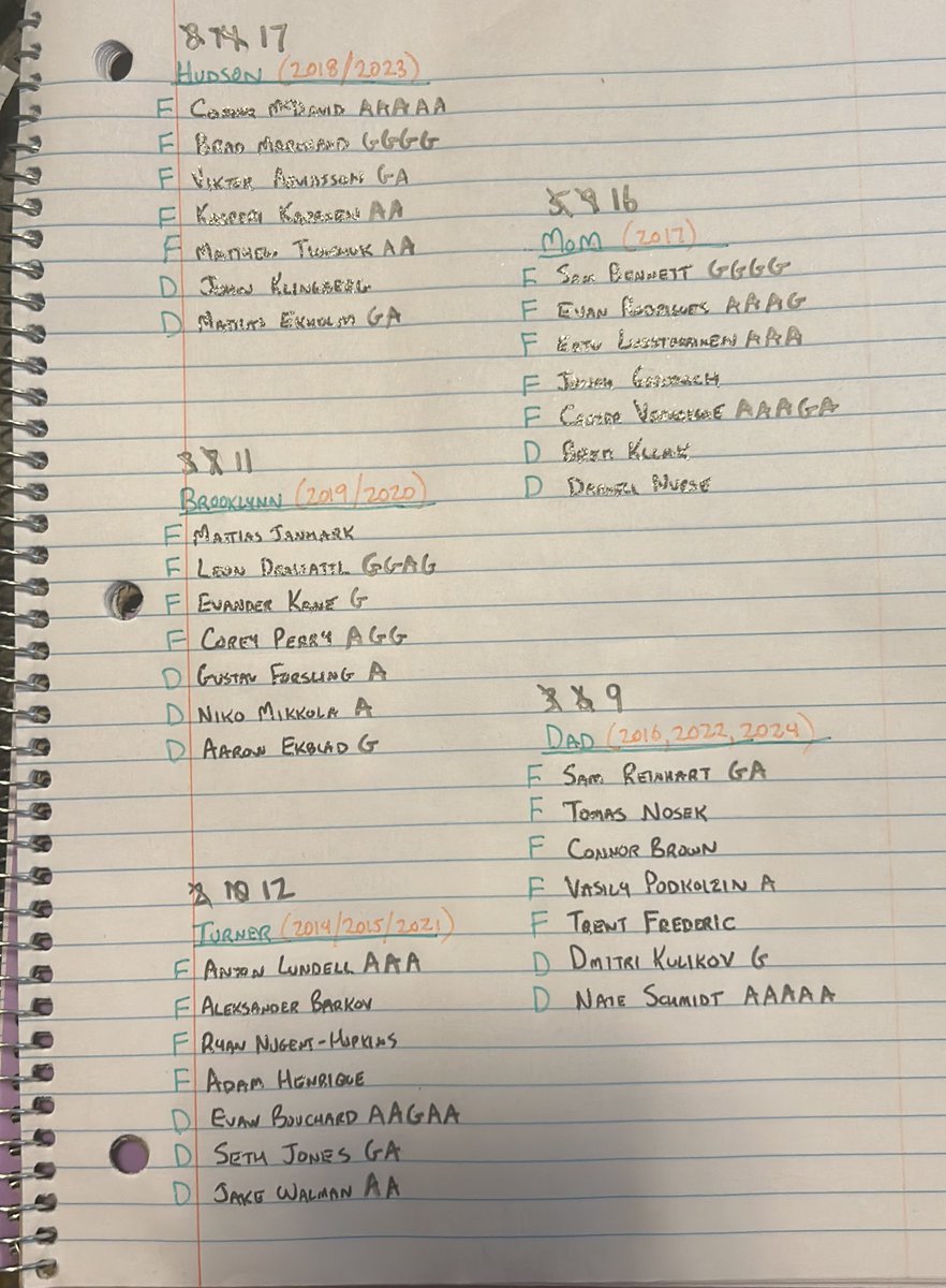 Tyler Mitchell tweet media