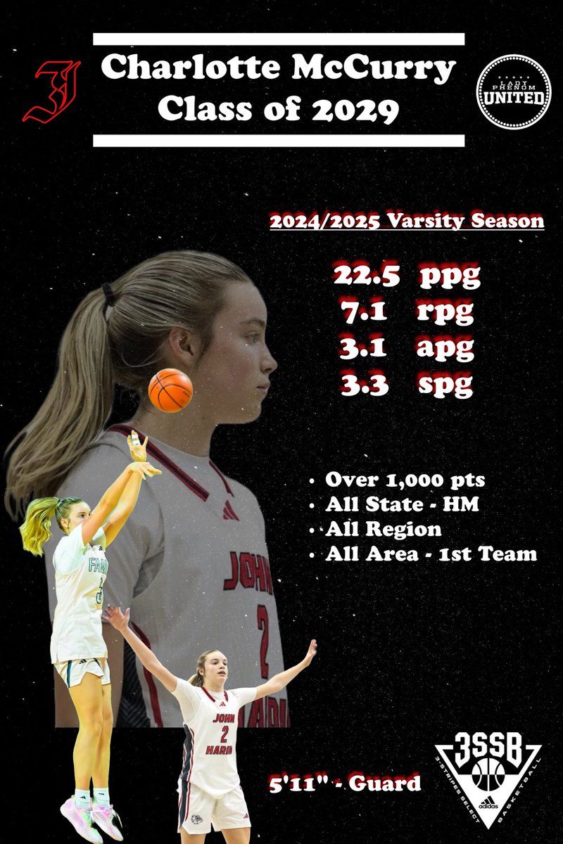 Charlotte McCurry (@charmccurry) on Twitter photo ๐จCollege coaches come check us out at GRC <a href="/cardinal_classc/">Bluegrass Cardinal Classic</a> Thursday & Friday. Schedule below ๐ <a href="/jhgirlsbball/">JOHN HARDIN LADY ๐</a> <a href="/alyxwhite_/">Alyx White</a> <a href="/PGHAkeem/">Akeem Webb</a> <a href="/JrAllStarBB/">Jr. All-Star Girls Basketball</a> <a href="/Pure_Prospects/">Pure Prospects</a> <a href="/United_Phenom/">Lady Phenom United</a>
basketball.exposureevents.com/246161/kabc-blโฆ ๐จCollege coaches come check us out at GRC <a href="/cardinal_classc/">Bluegrass Cardinal Classic</a> Thursday & Friday. Schedule below ๐ <a href="/jhgirlsbball/">JOHN HARDIN LADY ๐</a> <a href="/alyxwhite_/">Alyx White</a> <a href="/PGHAkeem/">Akeem Webb</a> <a href="/JrAllStarBB/">Jr. All-Star Girls Basketball</a> <a href="/Pure_Prospects/">Pure Prospects</a> <a href="/United_Phenom/">Lady Phenom United</a>
basketball.exposureevents.com/246161/kabc-blโฆ
