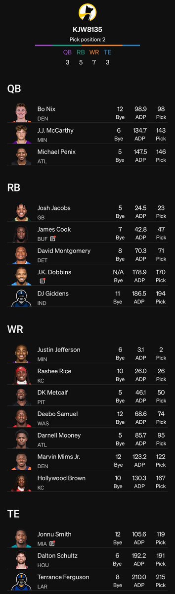 I guess Royals jumped Hollywood already? 😂 #UnderdogFantasy