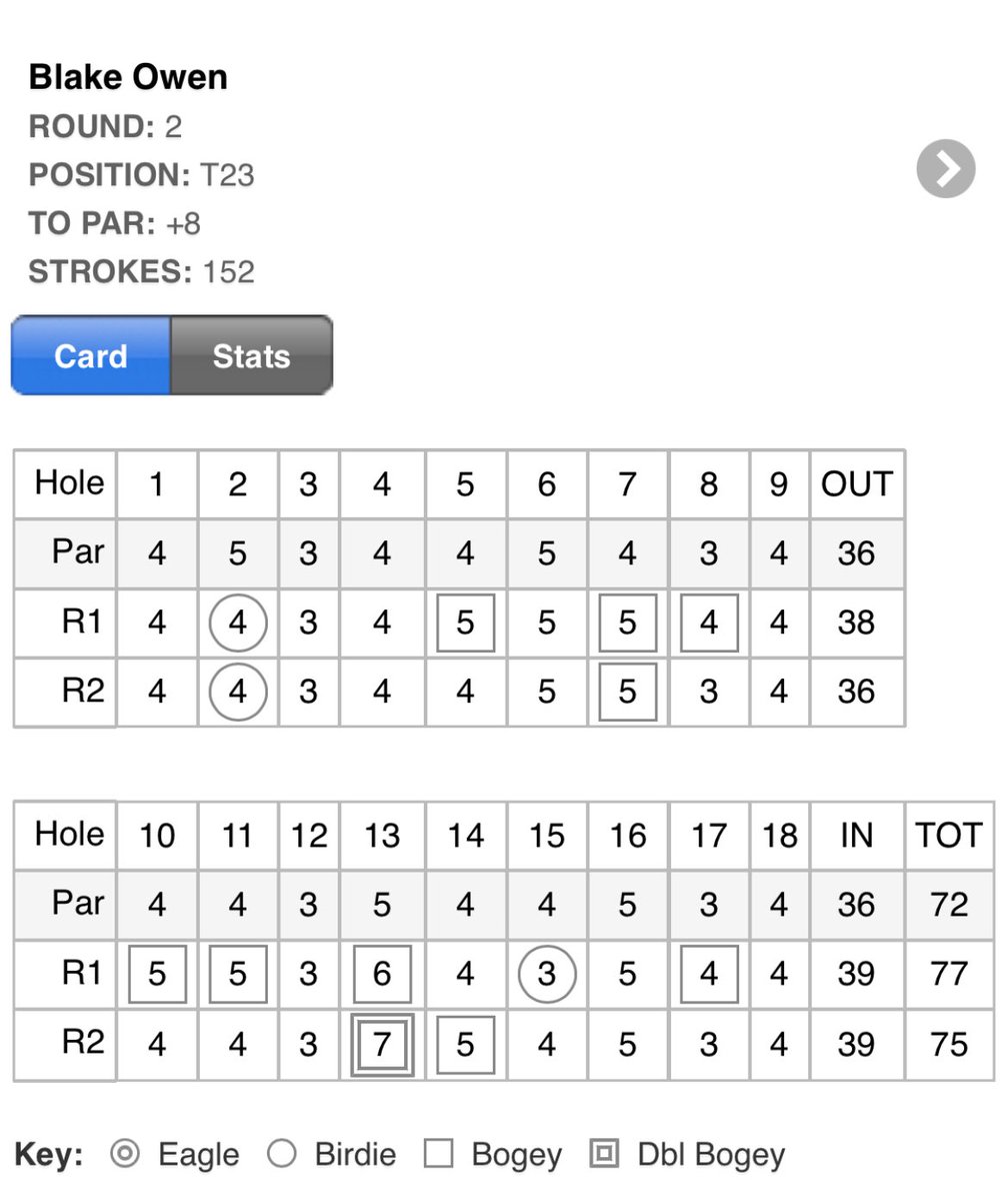 BLAKE OWEN tweet media