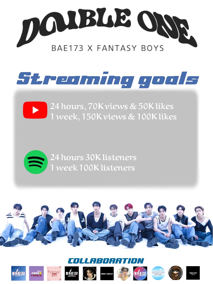 📢 Calling to all BANDI &amp; ELSE

Double One streaming goals. 📈
Let's give all of our support to this collaboration 💪🏻🥳🥳

#Double0ne #더블원
#Xpert
#OntheRockswithKiss
#BAE173 #비에이이173 
#FANTASYBOYS #판타지보이즈