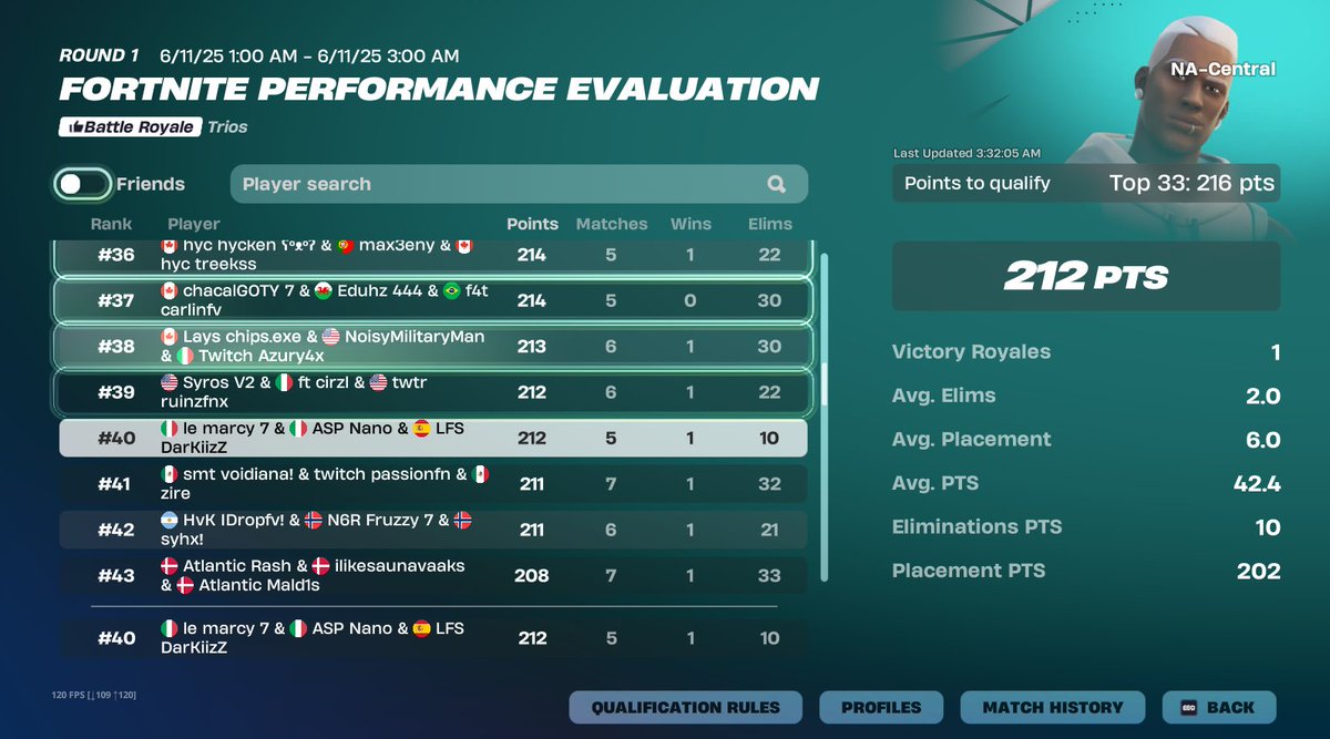 nano (@nanofnb) on Twitter photo 