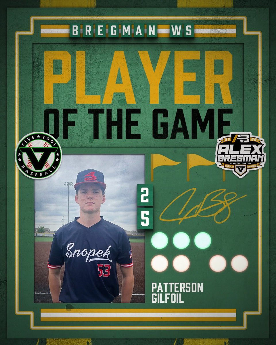 F: <a href="/SBGsox/">Snopek Baseball Group</a> 28 15U 8, Texas Angels 2028 5
PoG: Patterson Gilfoil 6 IP, 9 K, 0 ER, 3 H, BB