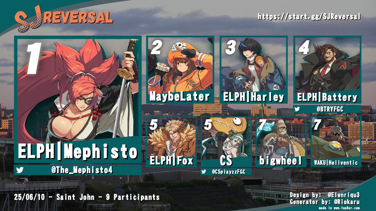 Results from tonight's SJ Reversal!

Get signed up for  next week:
start.gg/SJReversal