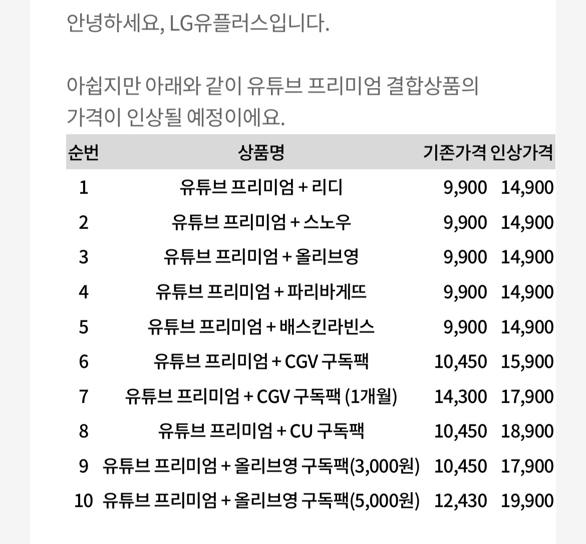 officerba_box's tweet photo. 나 이거 이제 봣어......평균 5천원씩 오르네 진짜 버티고 버텻는데 우회가 답인가.. https://t.co/0PjBNyTuFZ