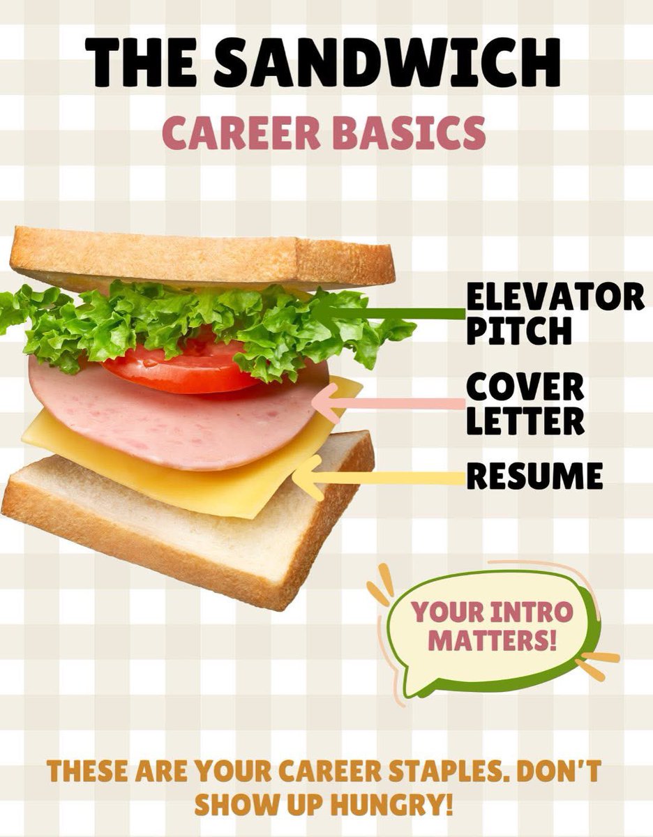 Gannon University Academic & Career Development tweet media