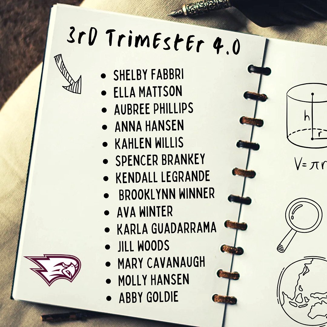 Just a bunch of smarties 📚
Way to go!!