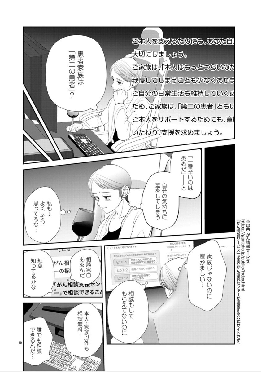 (4/6) 