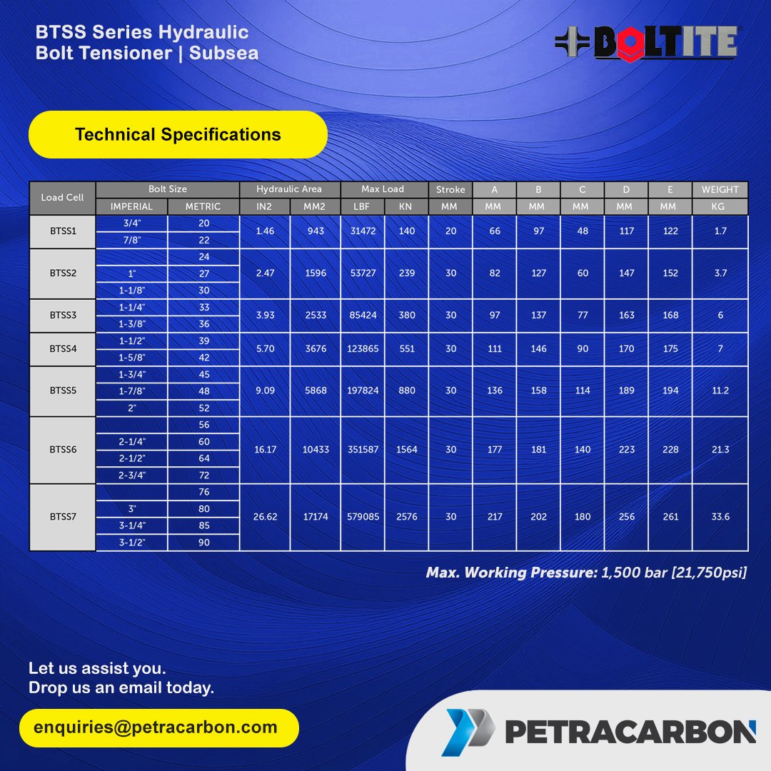 PetracarbonSG's tweet image. From maintenance to critical subsea installations, Boltite delivers the tensioning power you need—when and where it matters most.

For subsea solutions, email us today at enquiries@petracarbon.com

#SubseaSolutions #BoltTensioning #HydraulicTensioner #Offshore #Boltite #OilAndGas