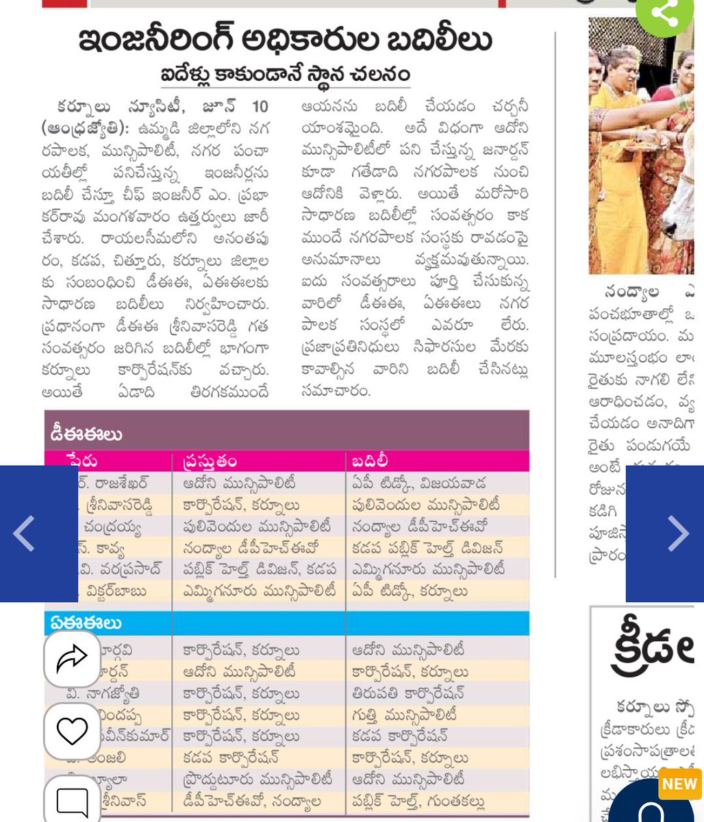 Kurnoolupdates's tweet photo. Transfers in kurnool municipality 
#kurnool https://t.co/31MWu1HDiL