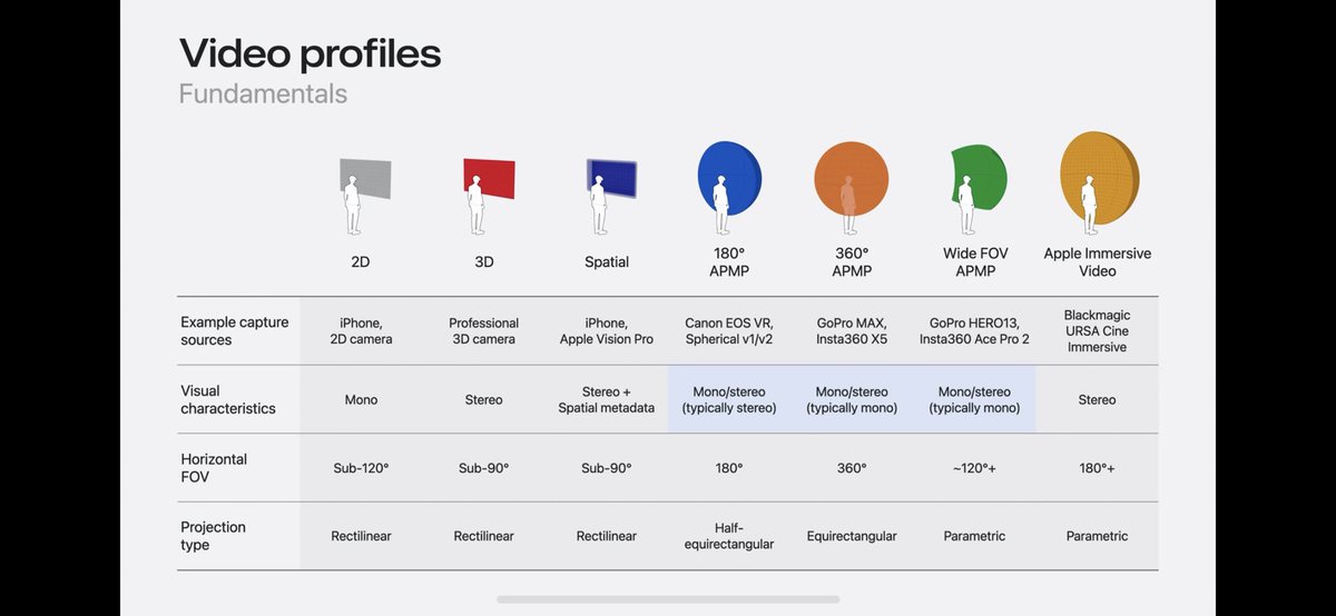 Xander(API搬运工) tweet media