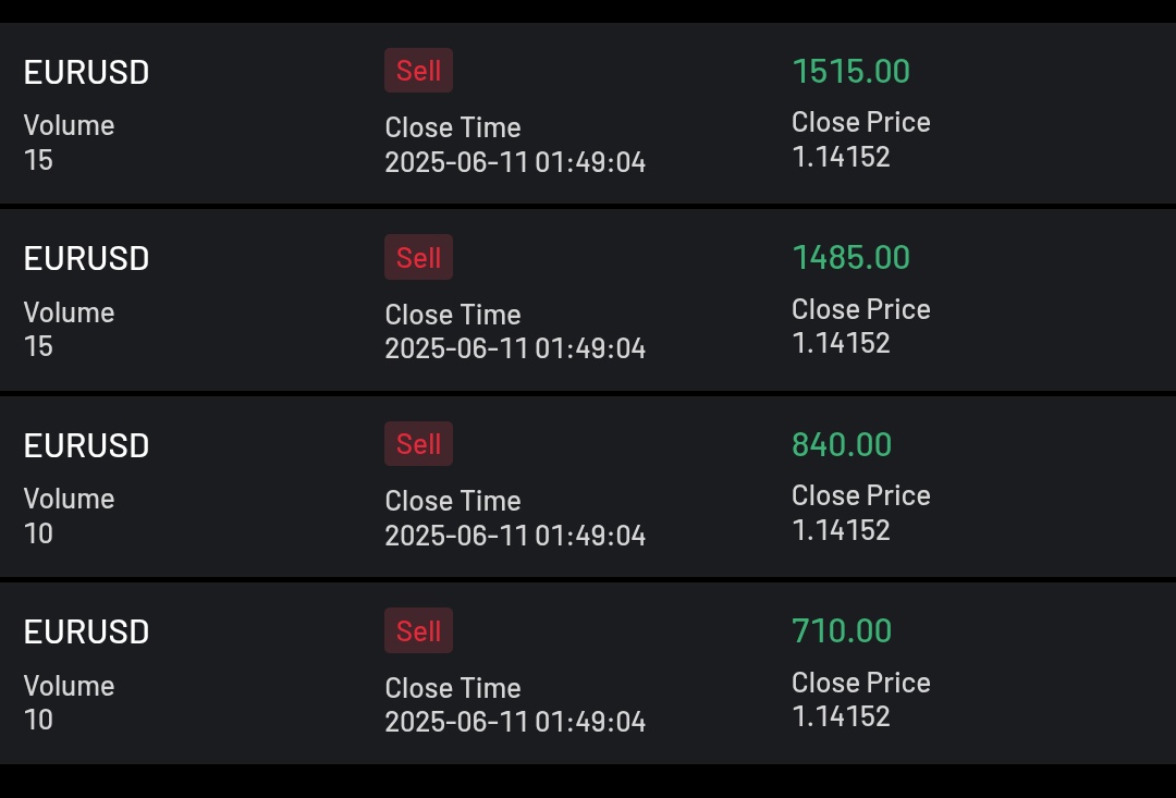 Asia is my fave 
#eurusd