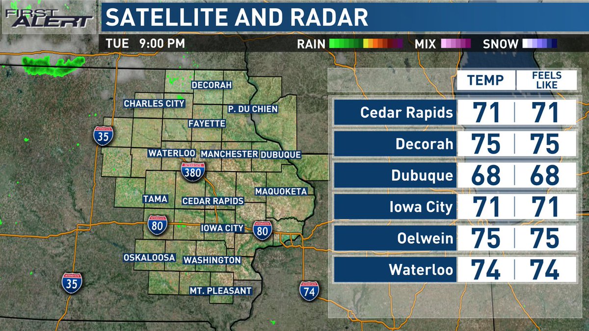 Your current conditions and radar this hour.