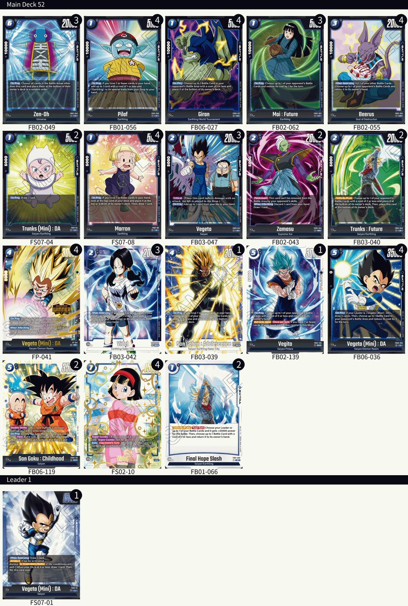 My 1st Place Ultimate Battle DA Vegeta List 

✅jiren
✅ angelku
✅ buu
✅ androids 

Any questions lmk 👍