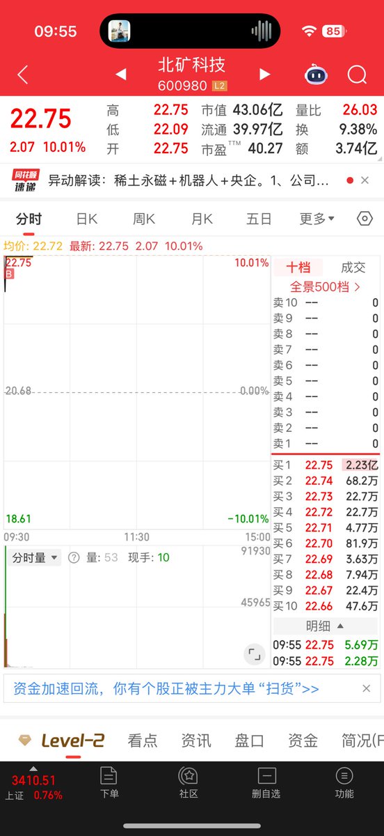 llllch2's tweet photo. 有手就会系列 https://t.co/6zFkFPY319