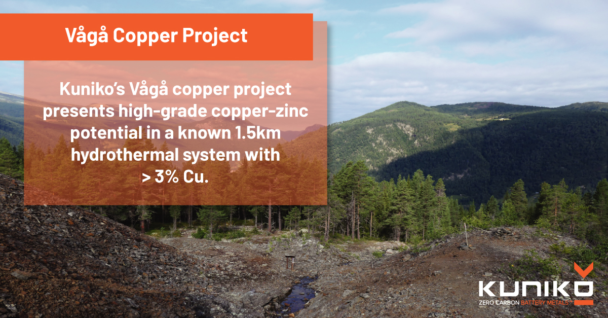 With strong geological indicators and minimal historic   exploration, Kuniko’s Vågå copper project represents a high-upside opportunity in our growing portfolio of critical mineral assets.
#Kuniko #BatteryMetals #Nickel #Copper #Cobalt #ESG #ASX #CriticalMinerals #CleanEnergy