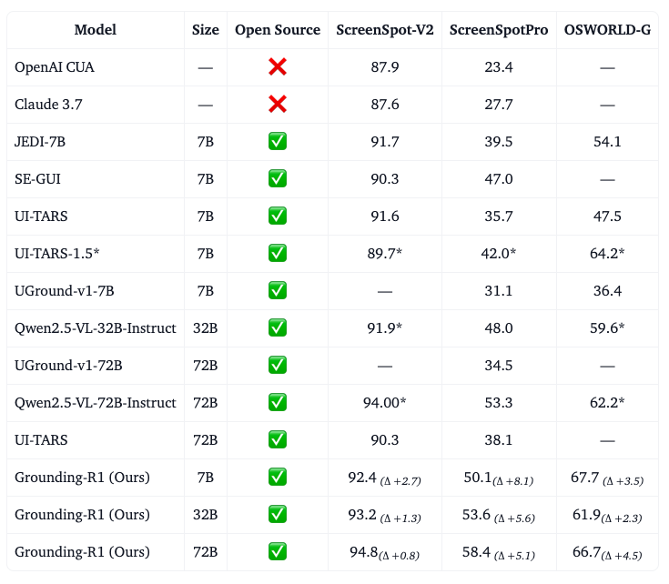 Li Junnan tweet media