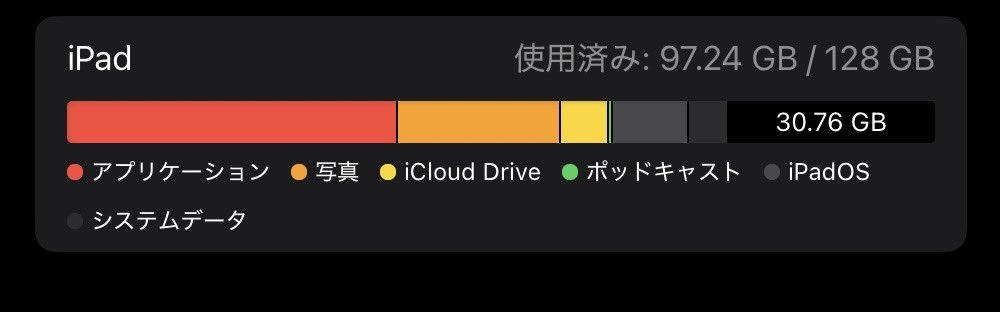 かの tweet media