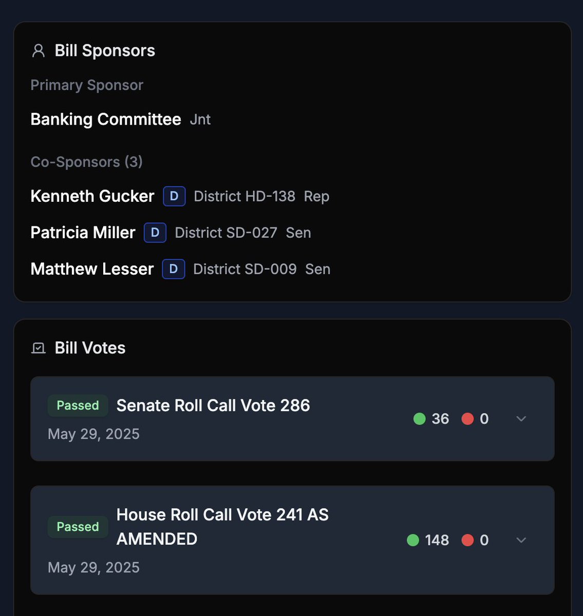 🇺🇸 BREAKING: The state of Connecticut has passed a new law that bans  government investment in #Bitcoin and other virtual currencies. ✓ State  funds can no longer buy or hold crypto ✓