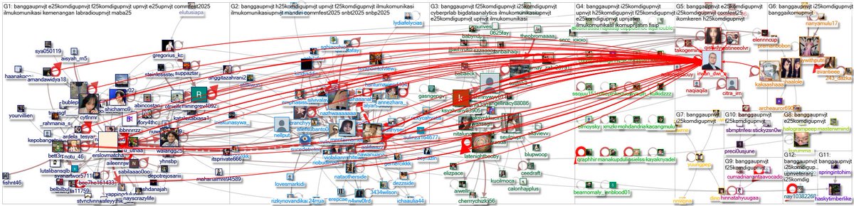 Dr. Irwan Dwi Arianto, M.I.Kom. tweet media