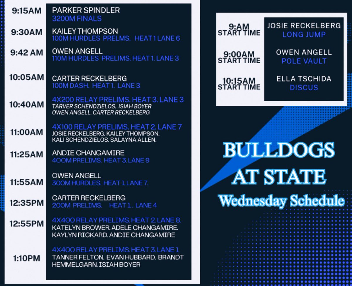 Becker Cross Country and Track & Field tweet media