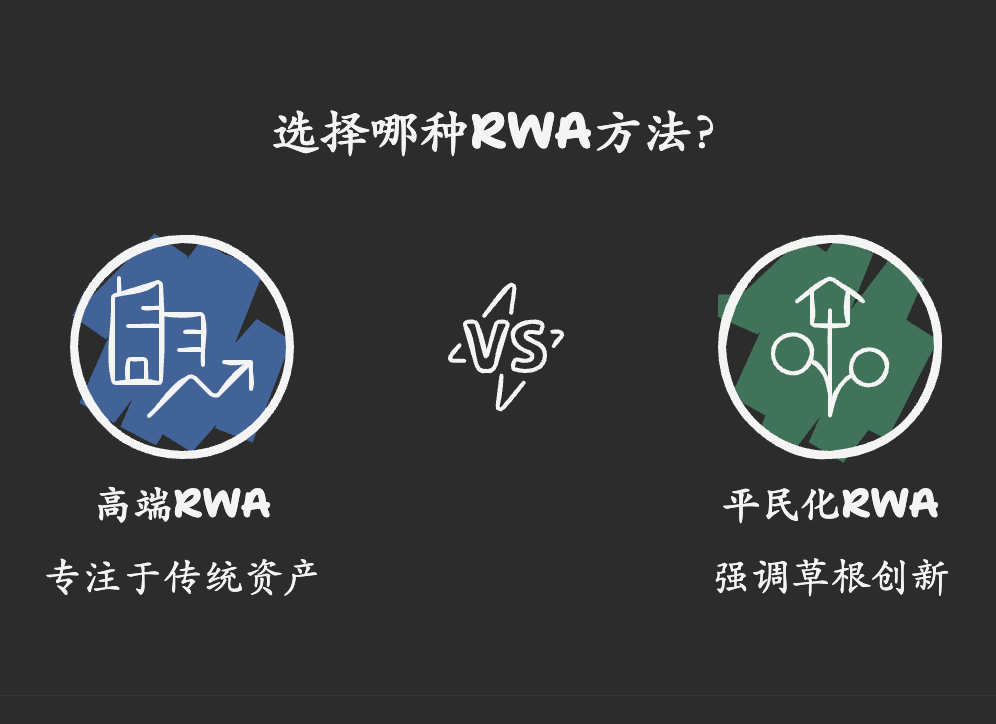 0xmr33's tweet photo. #Sonic 也要进入RWA赛道了。

RWA赛道一直给人高大上的感觉，像什么美债上链，房地产上链之类的，草泥马，都是些叼得不行的项目。

而我！要在 #Sonic 上干一个平民化的RWA！证明只要有创意，草根也可以干！（昨天提到的 #FudFi 跟这个有关系）
#MLH https://t.co/ejoFeLH0e3