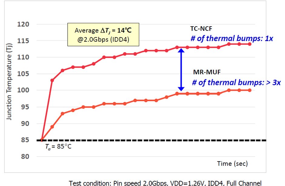 Nomad Semi tweet media