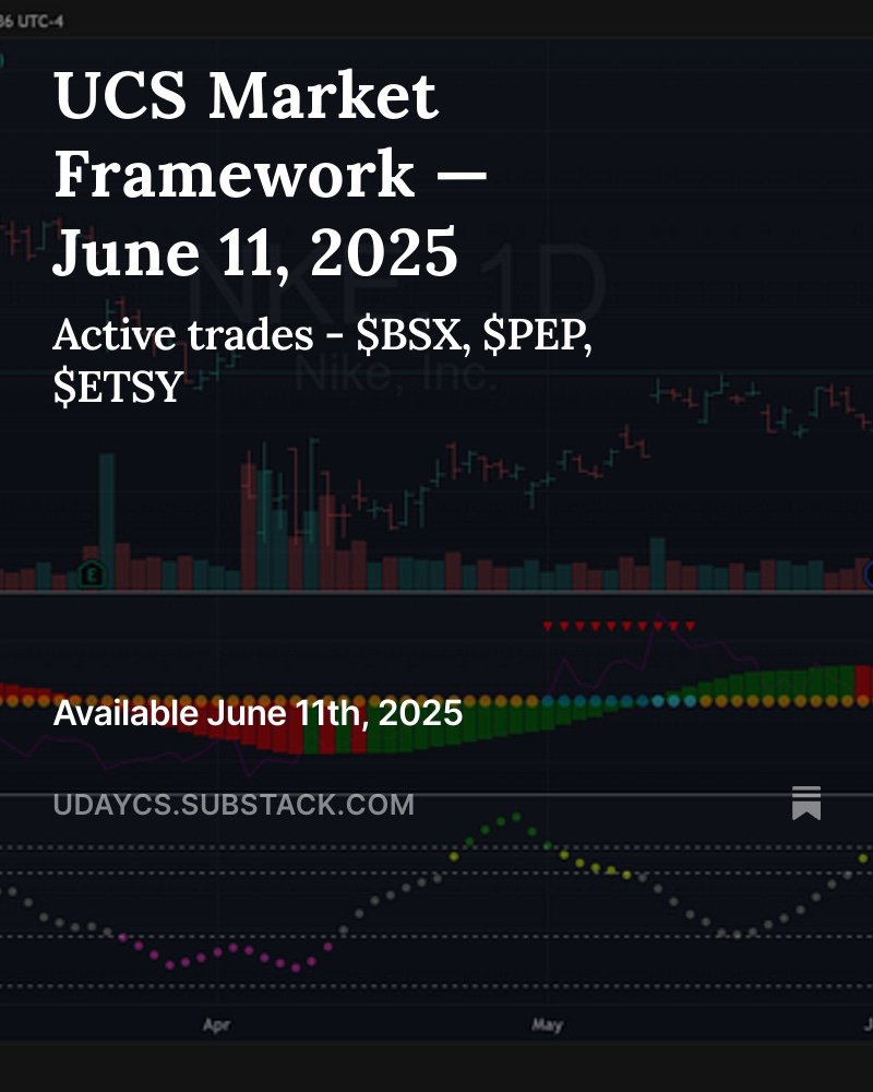 ChartPlay's tweet image. UCS Market Framework — June 11, 2025 

open.substack.com/pub/udaycs/p/u…