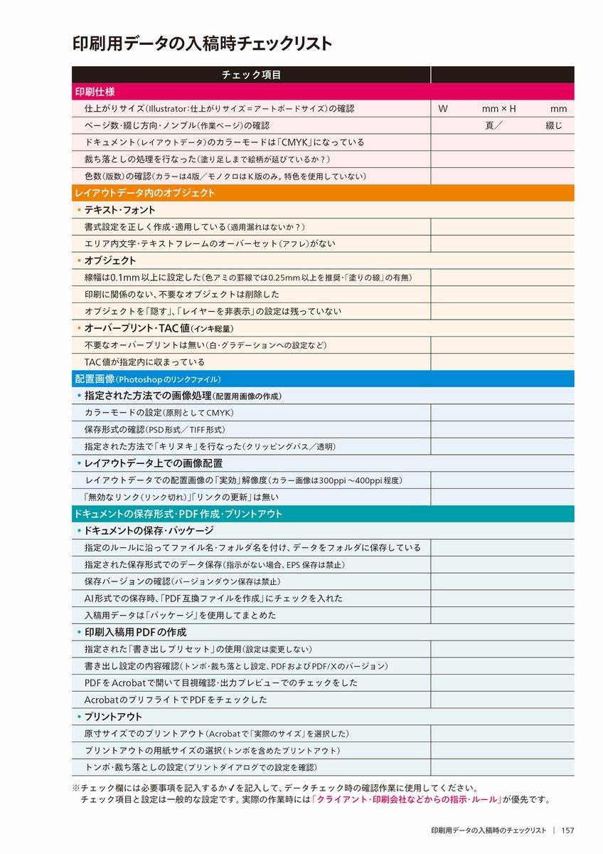 印刷会社にデータ入稿する際のチェックリスト（2506版）。データ作成の参考にどうぞ。 
改変しない限り、チーム内や関係者の情報共有などに使っていただいて構いません。
なお、実際に入稿する際は、印刷会社や案件が指定・指示しているルールが優先です。実際の指示書の確認もお忘れなく。