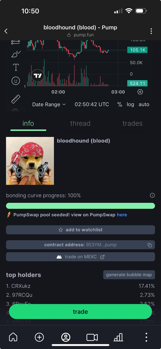 Millions incoming 9S3YM1CE2WXYhPC2QDnHK55T6yGvhi6wUAiXodvJpump