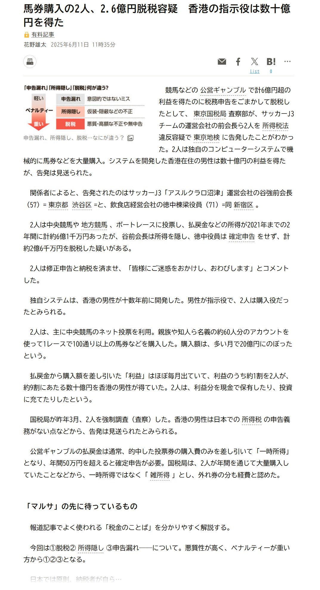 【中古】 馬券大学２７００万円獲得術教えます。/順文社 公益社団法人 日本馬術連盟 《Japan Equestrian Federation