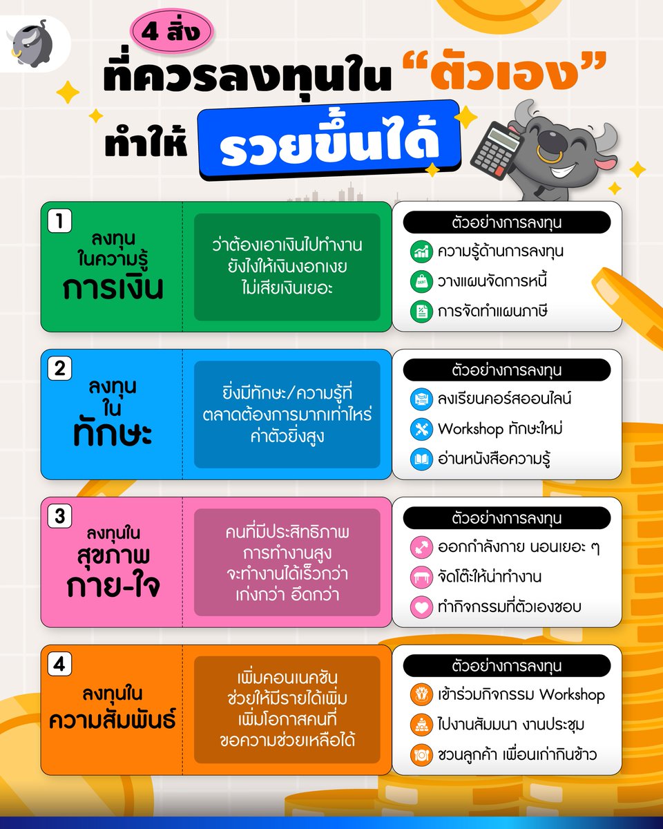 4 สิ่งที่ควรลงทุนในตัวเอง ช่วยให้รวยขึ้นได้ | Money Buffalo
เคยสังเกตไหม? คนรวยระดับโลกไม่ได้รวยแค่เพราะหาเงินเก่ง แต่เขาลงทุนใน "สกิลลับ" 4 อย่างที่เปิดโอกาสหาเงินได้มากขึ้น 💰✨ พี่ทุยสรุปมาให้แล้วตามนี้เลย
#ลงทุนในตัวเอง #พัฒนาตัวเอง #จัดการชีวิต