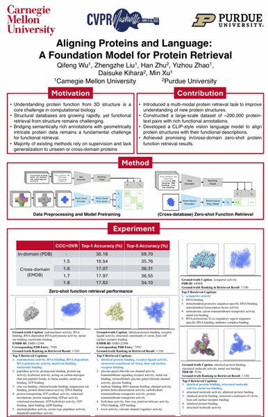 Excited to share that we have four papers at CVPR 2025!  
If you’ll be in Nashville, don’t miss the chance to stop by and chat with us!

🟡 DiffCAM: Data-Driven Saliency Maps by Capturing Feature Differences (**Highlight**)  
📍 Poster Session 2 · ExHall D · Poster #472  
📅 June