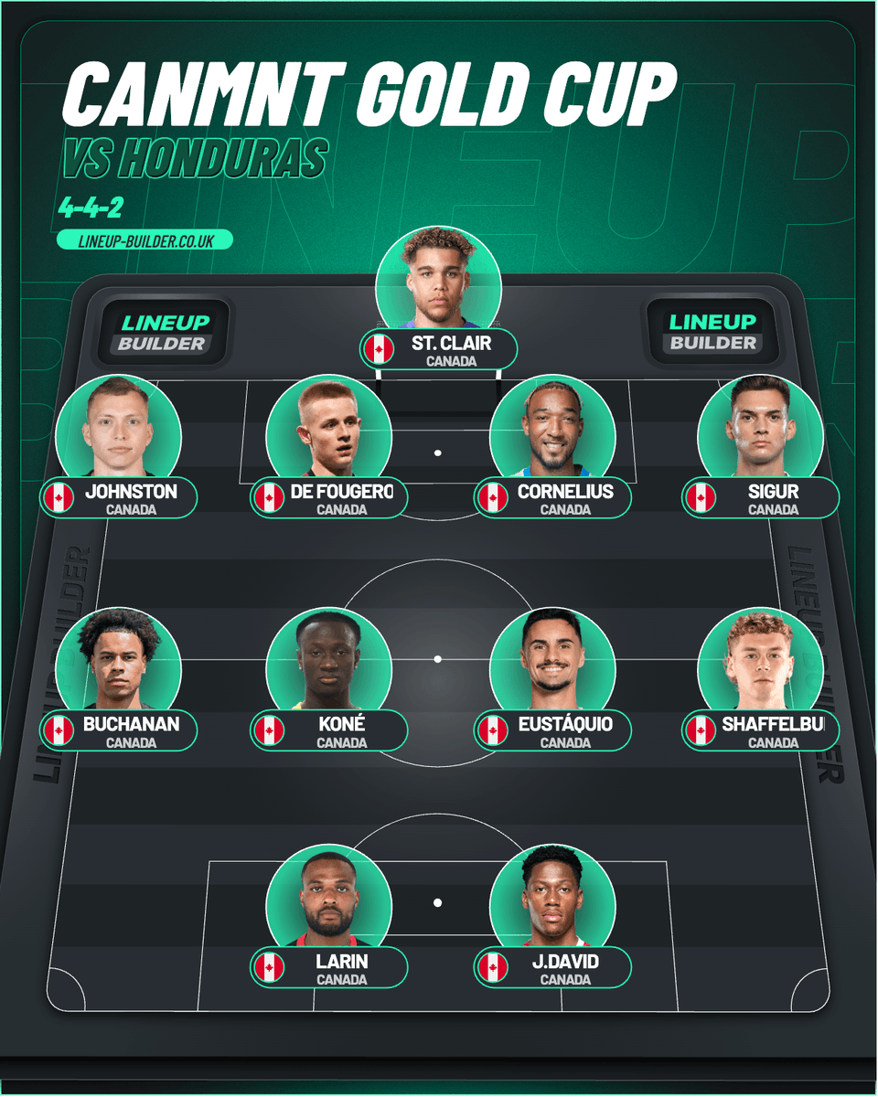 Canadian tweet media