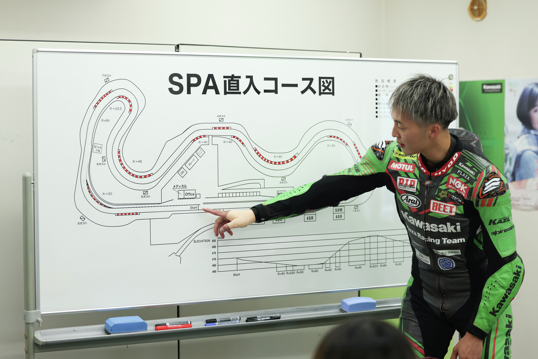 研修さん 2022 Ninja ZX-25R / SE (2BK-ZX250E) POWERBOX FULL チタン